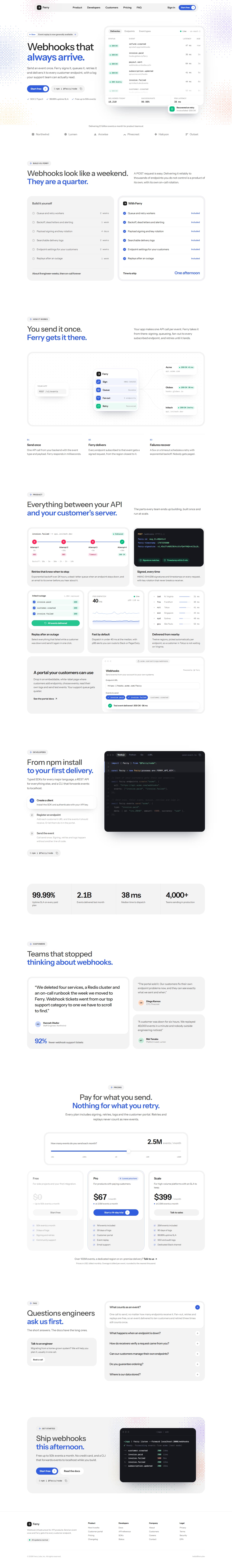 The Halftone landing page template on desktop, from the hero to the footer